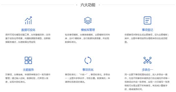 国脉互联“政务通”平台,一件事一次办解决方案