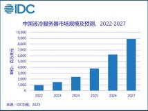 IDC：中国液冷服务器爆发式增长，2023上半年同比增长近3倍