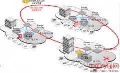 博科园区网出奇招：分布式交换机替代传统机箱