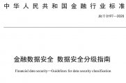 《金融数据安全 数据安全分级指南》（JR/T 0197—2020）金融行业标准下载