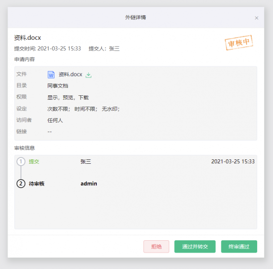 云图片