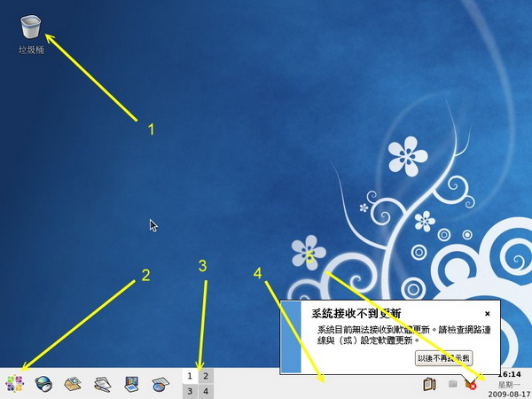 KDE登入后的预设画面 KDE登入后的预设画面