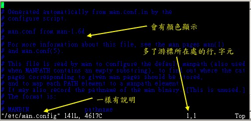vim 的图示示意 vim 的图示示意