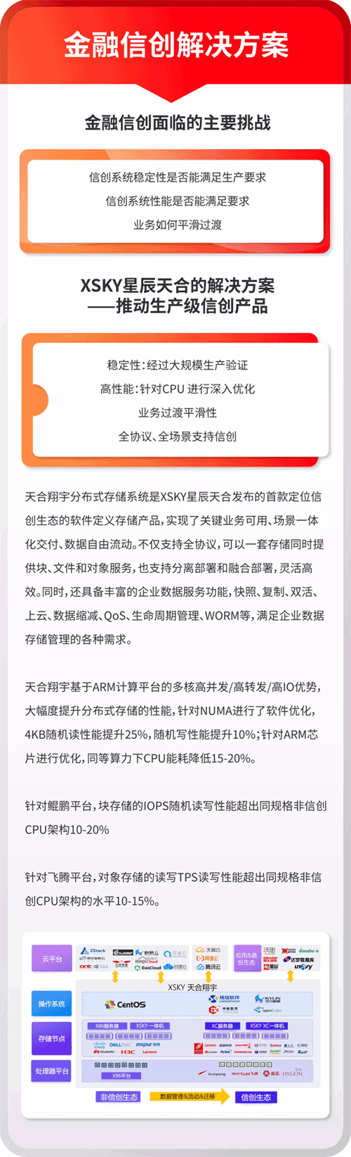 聚焦金融行业,XSKY星辰天合推出六大产品和解决方案