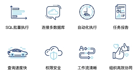 数字化转型如何帮助开发测试人员提升团队研发效能?