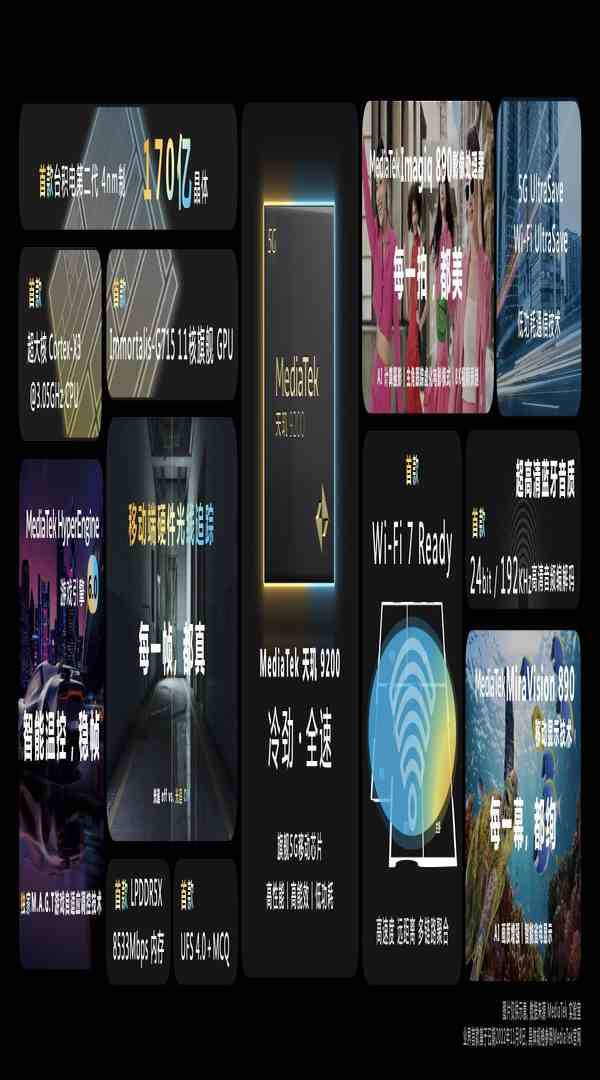 天玑9200太强了！再秀标杆级低功耗表现，冷酷到底！