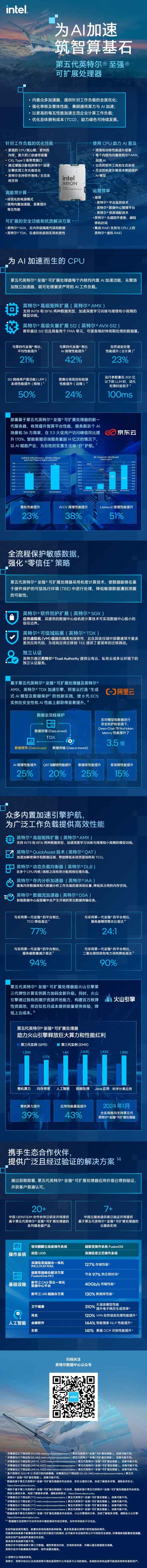 增效和降本 全新英特尔至强可扩展处理器“大不一样” 