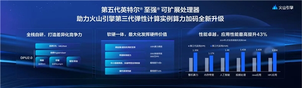 CPU也可以完美运行大模型 英特尔第五代至强重磅发布