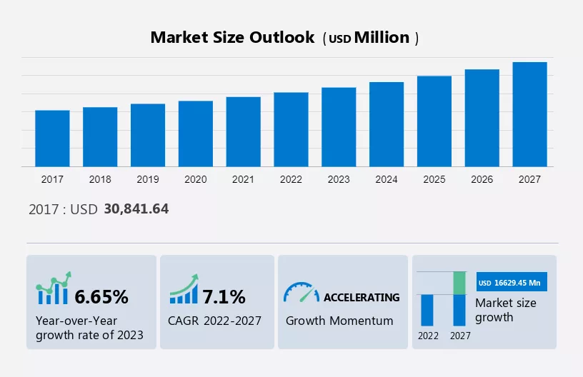 Hyperion Research：2024 年的 11 个 HPC 预测