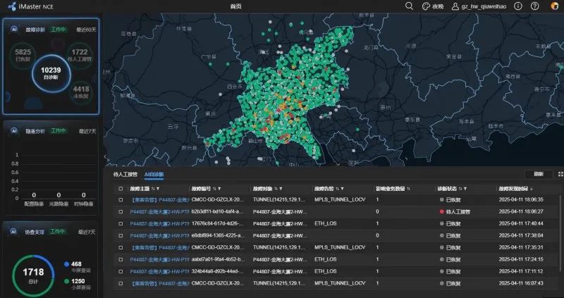 广东移动联合华为发布基于DeepSeek的SPN网故障运维智能体试点方案