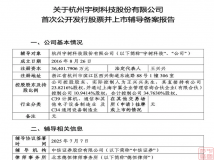 宇树科技上市受益股票整理，宇树科技股东持股比例前20名名单一览