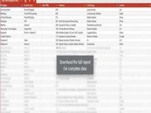 截至2025 年 7 月，机器人投资至少达到 43.5 亿美元