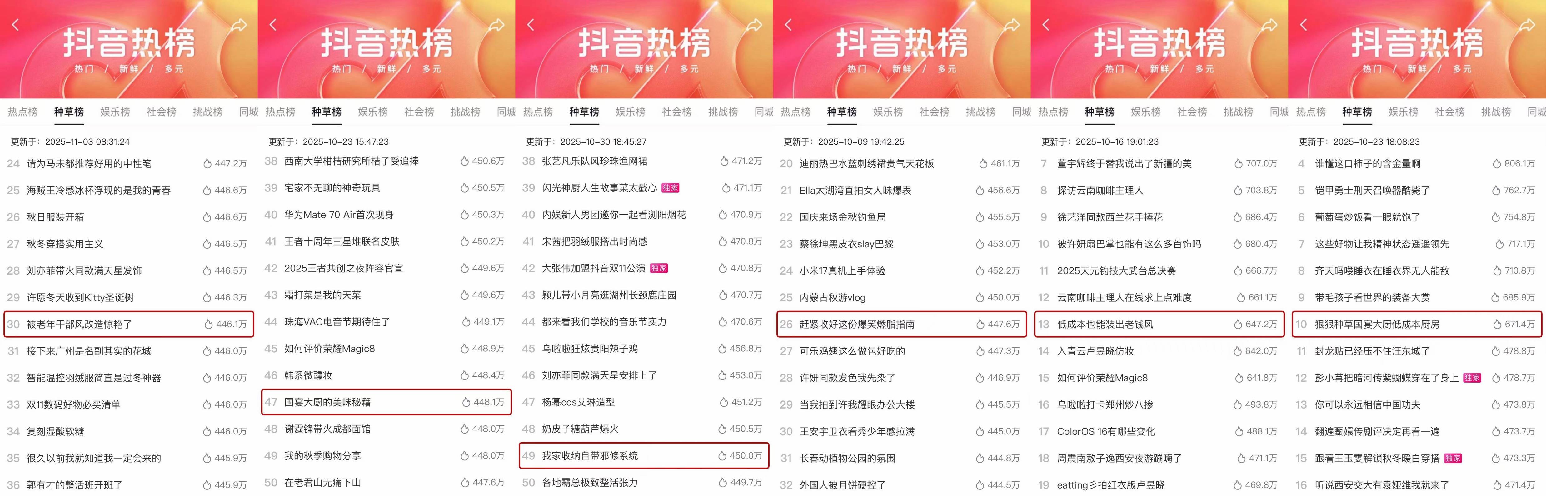 48小时爆改点燃消费热情,「好室进化论」解锁家电场景营销新思路
