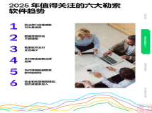 《2025年勒索软件趋势和主动策略》报告发布，六大显著变化