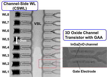 Kioxia 恺侠展示其三维DRAM 存储结构