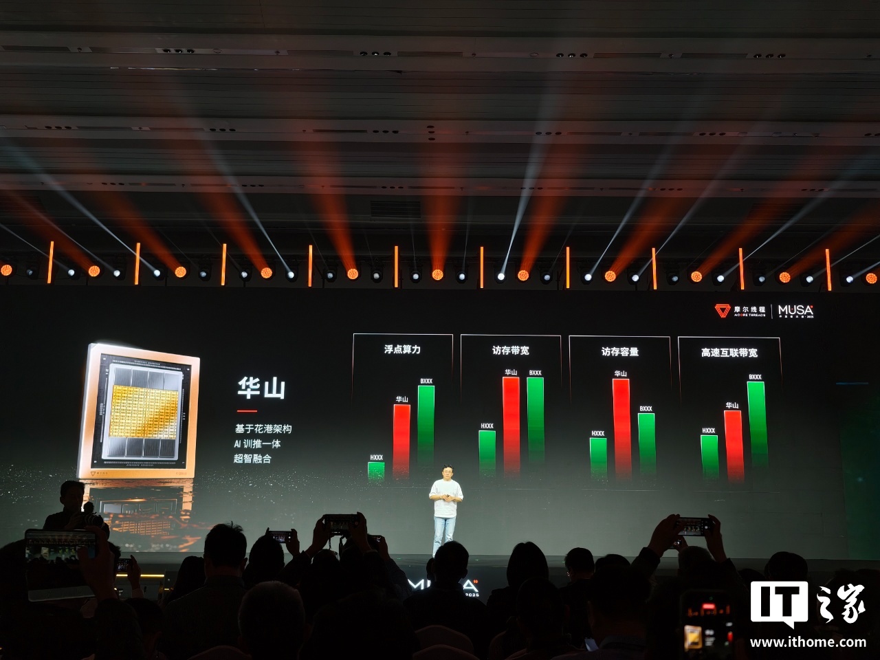 摩尔线程公布“华山”“庐山”芯片：主打 AI 推训一体、高性能图形渲染