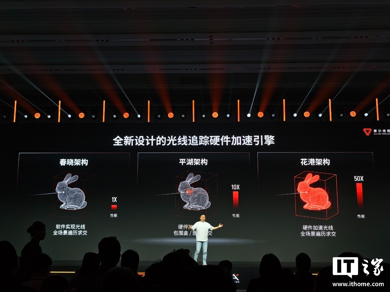 摩尔线程公布“华山”“庐山”芯片：主打 AI 推训一体、高性能图形渲染