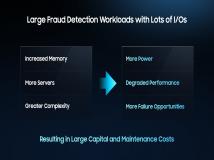 利用高密度内存显著优化人工智能欺诈检测的基础设施成本