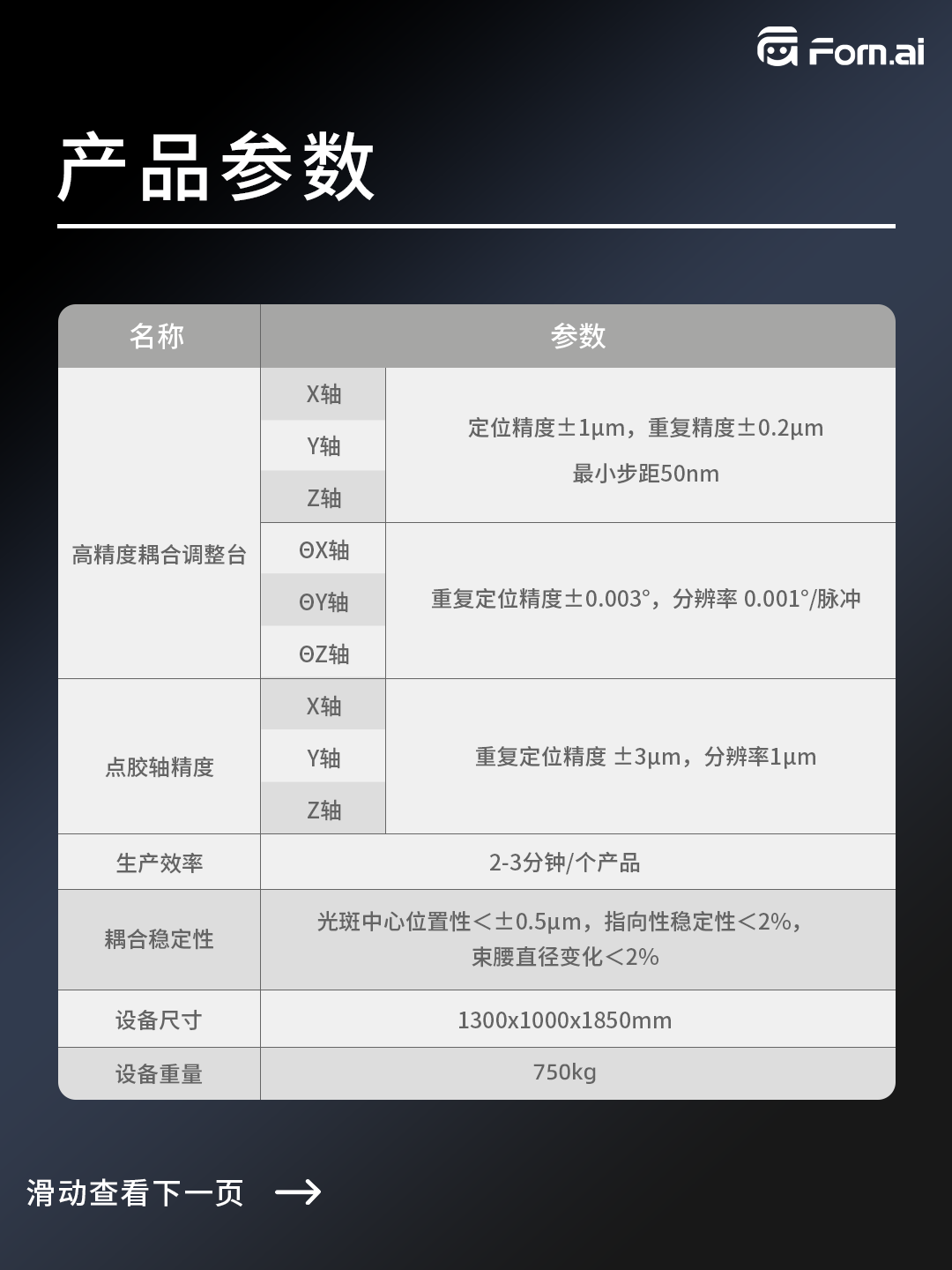 叠阵光束整形装备，国产光束整形新标杆