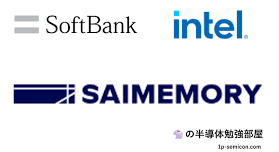 软银子公司SAIMEMORY与英特尔合作，推动下一代存储技术商业化