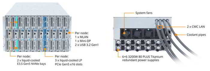 MWC 2026：技嘉通过端到端基础设施推动电信AI转型