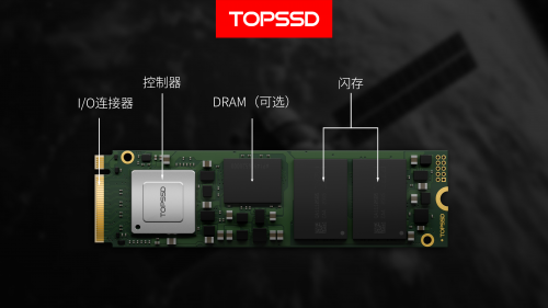 天硕(TOPSSD)解析:存储介质的分类与SSD固态硬盘的优势