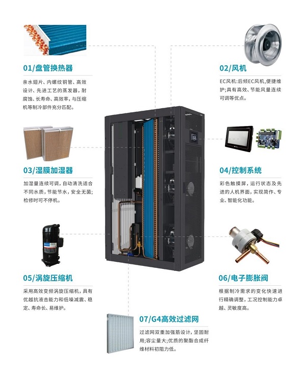 1775783100102800.jpg 百奥精密机房空调精彩亮相2026大湾区国际数据中心大会暨展览会