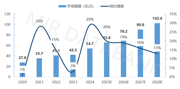 1775783040749713.png 百奥精密机房空调精彩亮相2026大湾区国际数据中心大会暨展览会