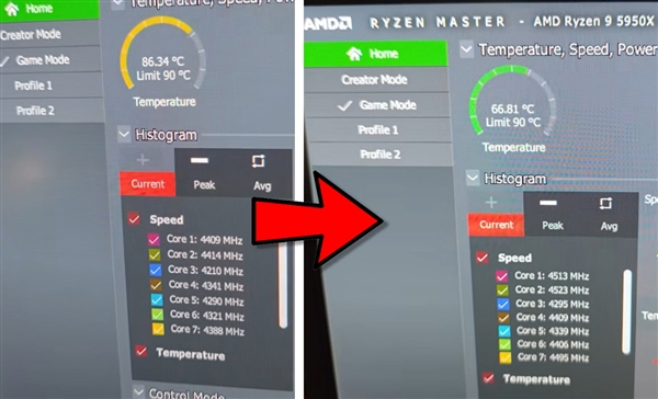 国外大神15把风扇打造球形机箱侧面板,瞬间降温20度