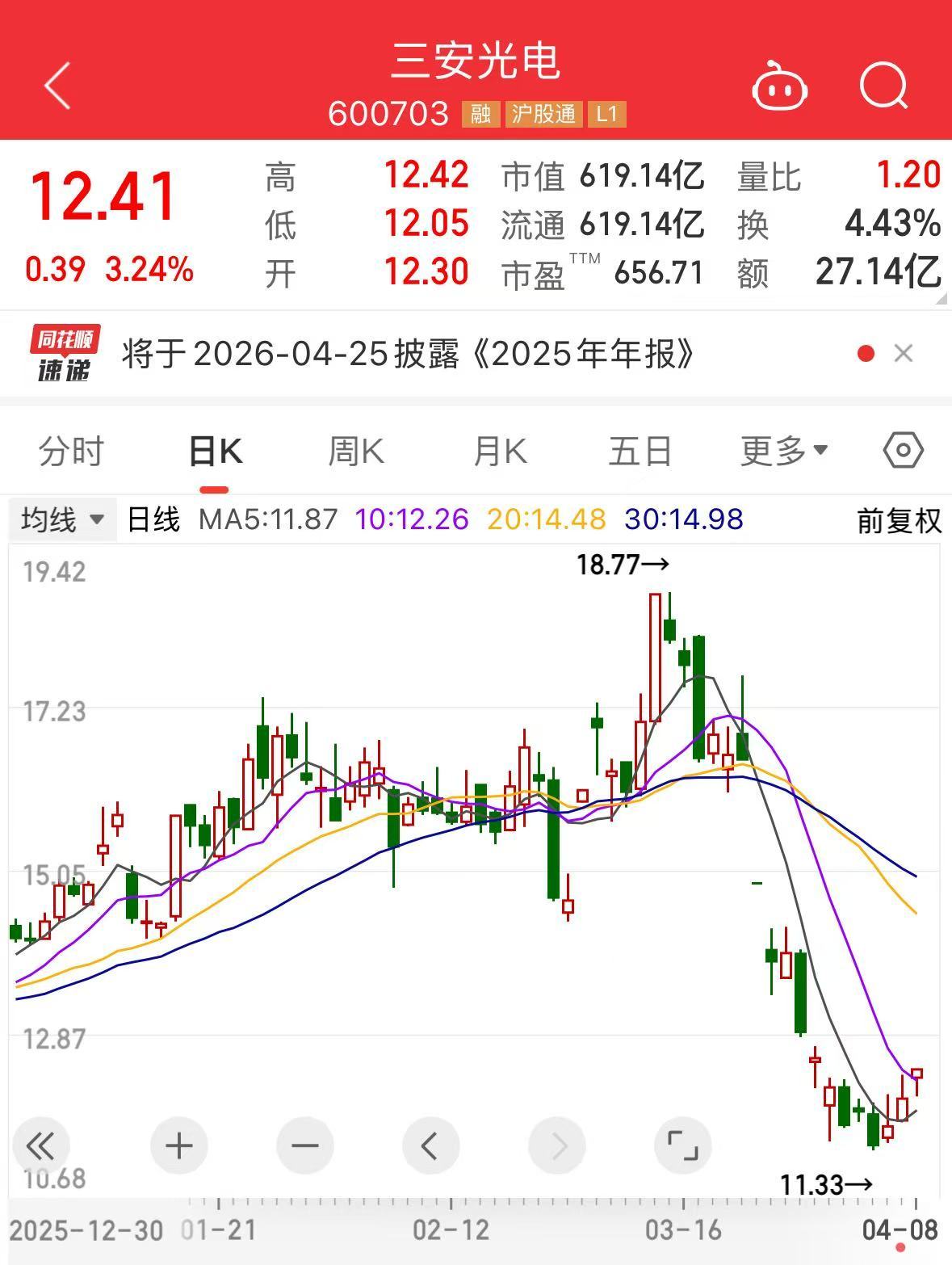 三安光电总经理也被立案调查！距实控人林秀成被查仅十余天