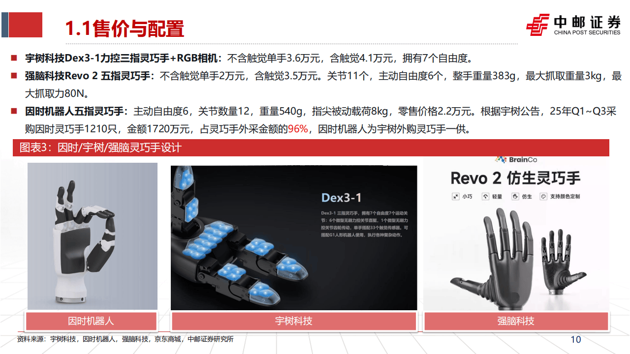 宇树G1人形机器人拆解，8.5万起售背后的成本、供应链与技术取舍