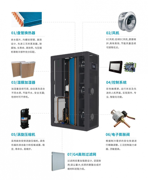 PARKOO百奥亮相第12届上海数据中心展——全链条温湿度控制方案引关注，现场人气火爆
