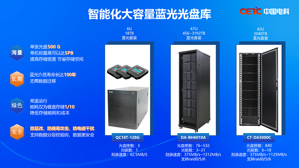 存储市场“冰火两重天”：HDD/SSD/LTO价格狂奔，光存储缘何独守“价值洼地”？