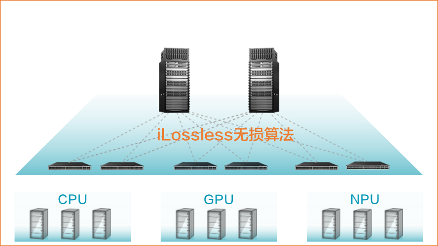 算力无损传递 东数西算工程简介及背景