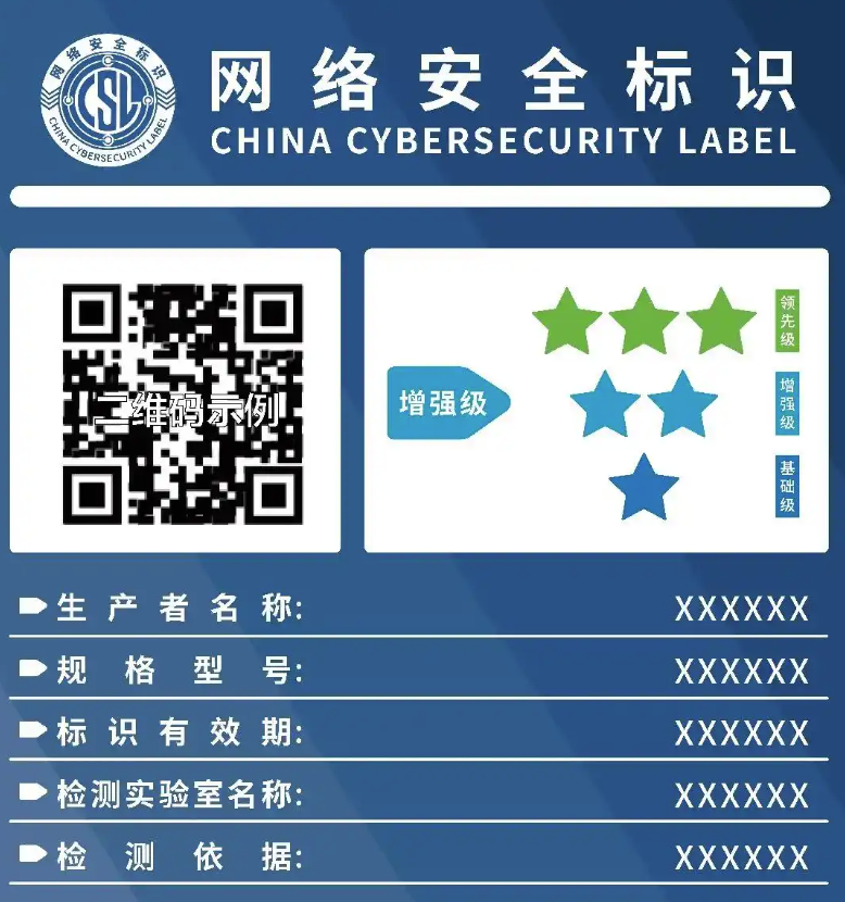 网络安全标识管理办法(2026年7月1日施行)