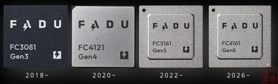 FADU:2026财年第二季度营收增长23%