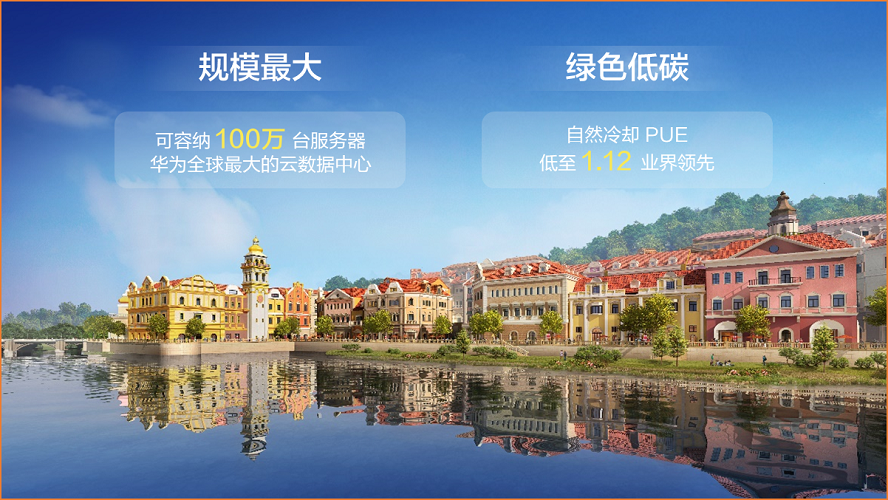 东数西算工程简介及背景