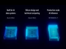 微软与AMD扩大合作，将在Azure部署下一代AI芯片