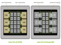 NVIDIA 用全新的 NVHBM 内存扩展了 NVLink Fusion
