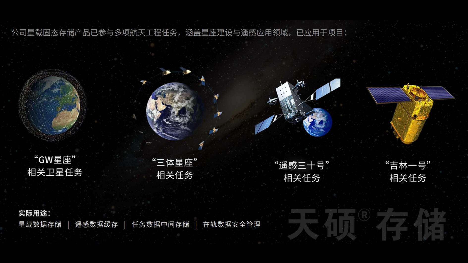 低轨卫星固态硬盘抗辐照实测:天硕星载SSD完成多项辐照试验