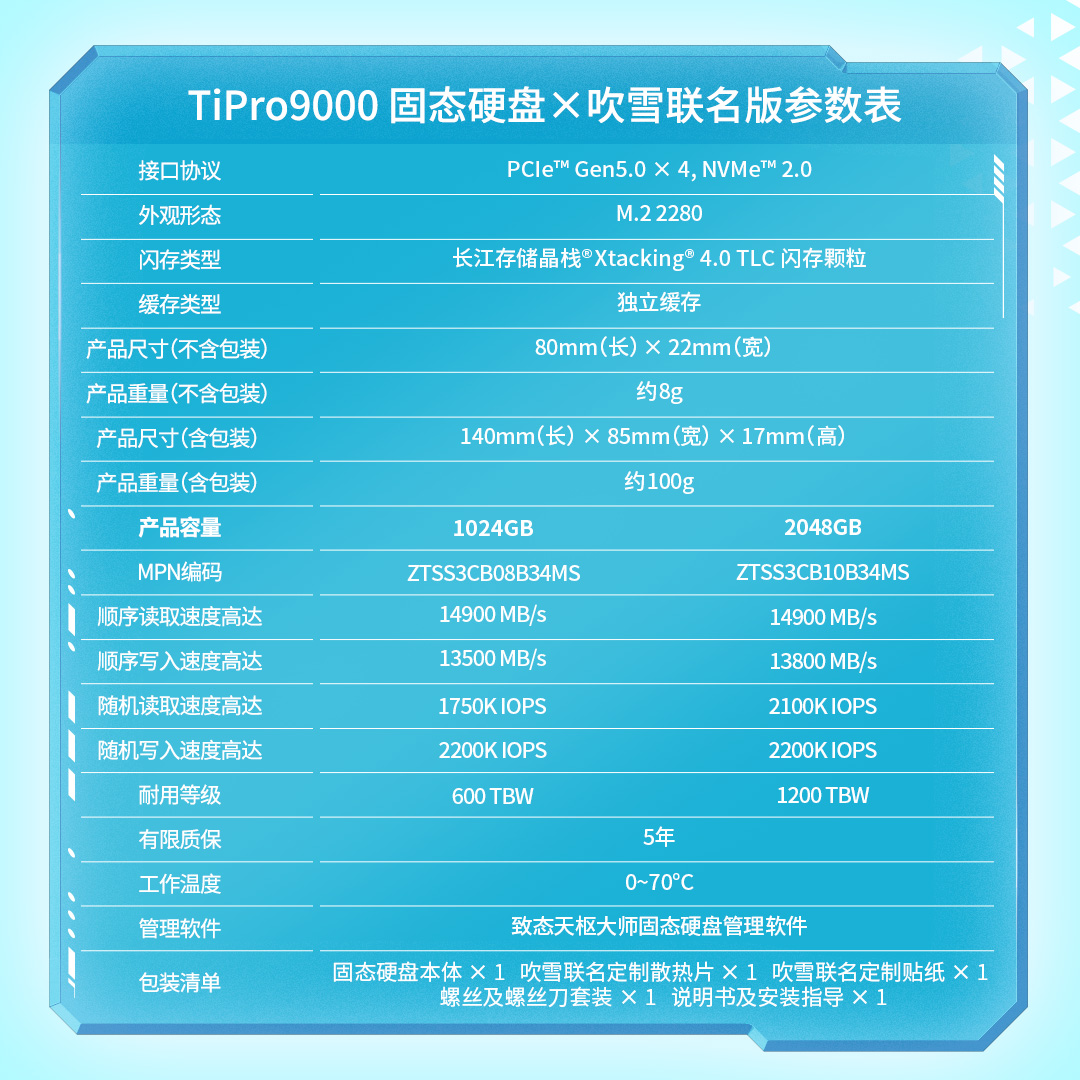 银翼霜甲 致在驰骋：致态TiPro9000固态硬盘×吹雪联名版正式开售！