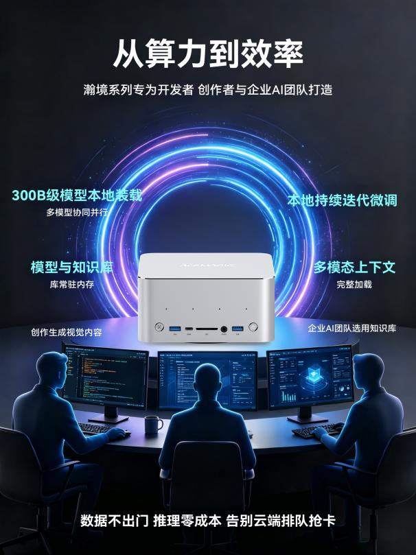 1792056202250003.png 重磅首发!创盈芯×AMD锐龙AI Max+ PRO 495