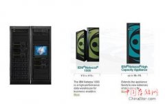 带你认识IBM Netezza数据仓库设备