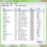 巧用Win7任务管理器的方法