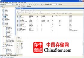最棒的10款MySQL管理工具 - wang_7380031 - wang_7380031的博客