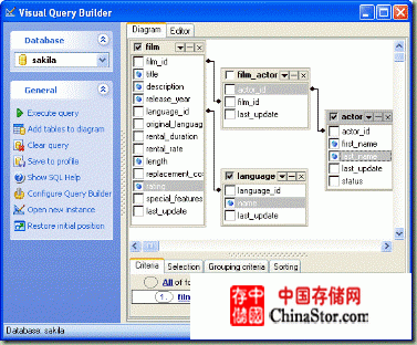 最棒的10款MySQL管理工具 - wang_7380031 - wang_7380031的博客