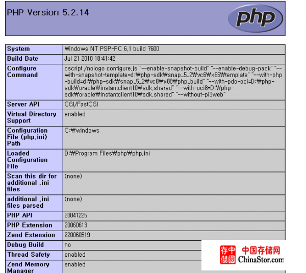 iis7.5 <wbr>配置PHP运行环境+ <wbr>phpMyAdmin iis7.5 <wbr>配置PHP运行环境+ <wbr>phpMyAdmin