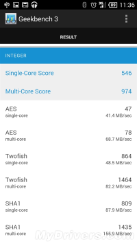全平台通吃的测试软件:Geekbench 3发布
