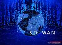 当理想照进现实，SD-WAN还会有多热