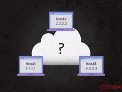 利用OpenVSwitch构建多主机Docker网络